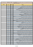 امانة العاصمة.pdf